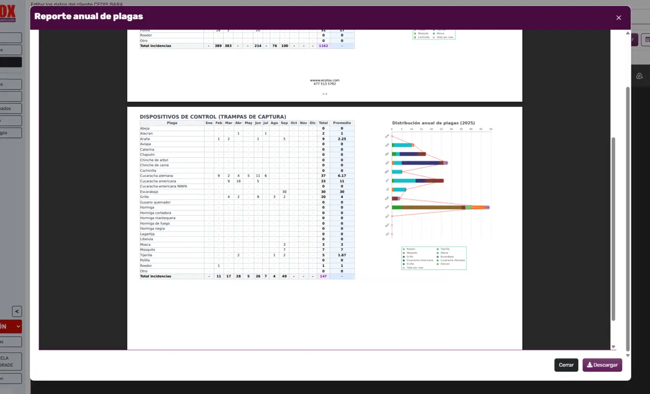 Reportes de incidencias